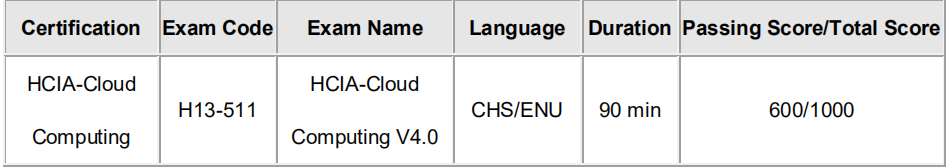 H13-511_V4.0試験情報