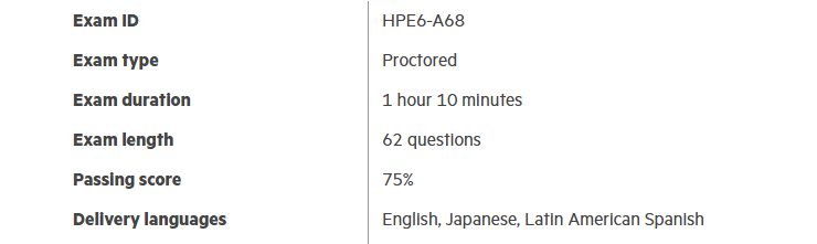 HPE6-A68試験情報