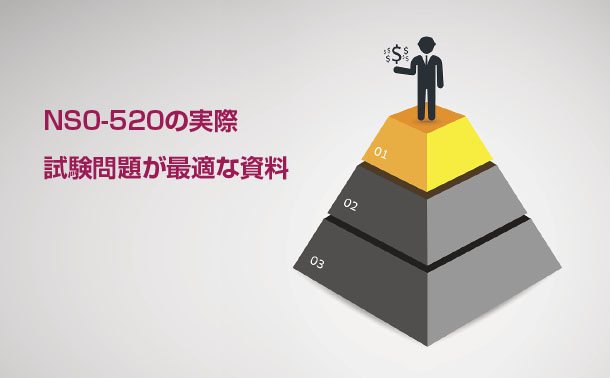NS0-520の実際試験問題が最適な資料