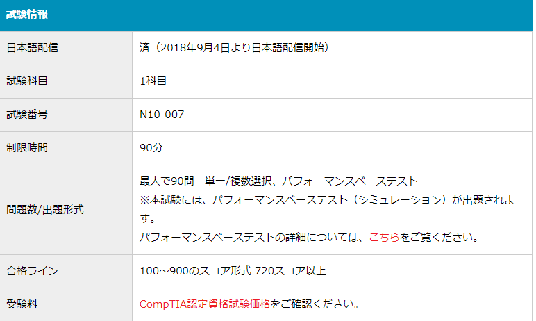 N10-007試験情報 N10-007試験情報