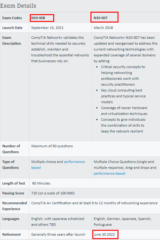 N10-007試験と比較して、CompTIA Network + N10-008試験 N10-007試験と比較して、CompTIA Network + N10-008試験