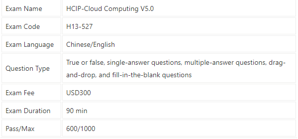 H13-527_V5.0-ENU試験概要