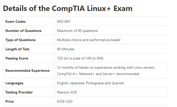 最新 CompTIA Linux+ XK0-005試験情報 最新 CompTIA Linux+ XK0-005試験情報